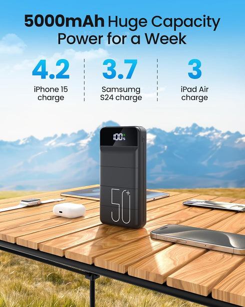 LOOPEAK 50000mAh 22.5W 3 2 Pack Power Bank Fast Charging Portable Charger, USB C Quick Charge with Outputs & Inputs