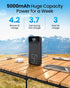 LOOPEAK 50000mAh 22.5W 3 2 Pack Power Bank Fast Charging Portable Charger, USB C Quick Charge with Outputs & Inputs