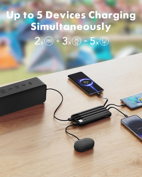 Charmast Power Bank 20000mAh, 20W Fast Charging Portable Charger with Built-in Cables, Slim Battery Pack for iPhone,