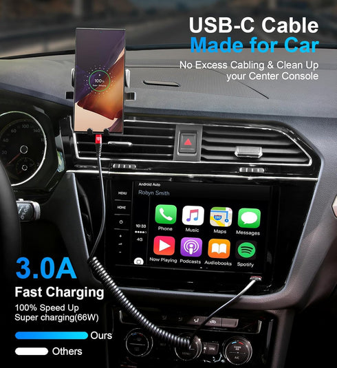 USB to USB C Cable Fast Charging 3ft, 2Pack Coiled USB C Charger Cable for Car, Android Auto USB Type C Charger Cord, USB-C Cable Compatible with Samsung Galaxy A10e A20 A50 A51 A71 S20 S10-Red