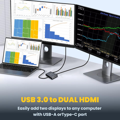 USB to HDMI Adapter for Dual Monitor, USB 3.0 for 2 Monitors, USB A to HDMI + USB C to HDMI Adapter, USB Video Card