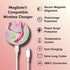 Sonix Charger | Fast Wireless Charger with 6.5ft Cable (USB-C) | Compatible with MagSafe | Strawberry Matcha