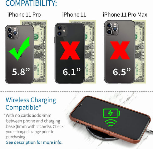 Dockem Wallet Case for iPhone 11 Pro - Built-in Metal Plate for Magnetic Mounting & 2 Credit Card Holder Slots