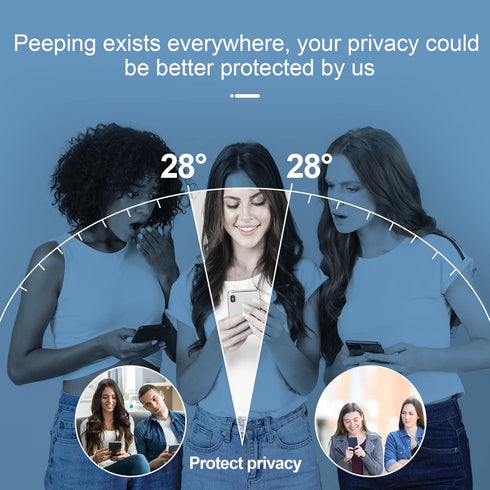 Privacy Screen Protector for iPhone 12/12 Pro, 6.1 Inch, Purple Gradient Colorful Anti Spy Anti Blue Light Tempered