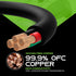 GearIT 14/4 Speaker Wire, 20 Feet 14AWG Gauge, Black 4-Conductors, OFC Oxygen-Free Copper