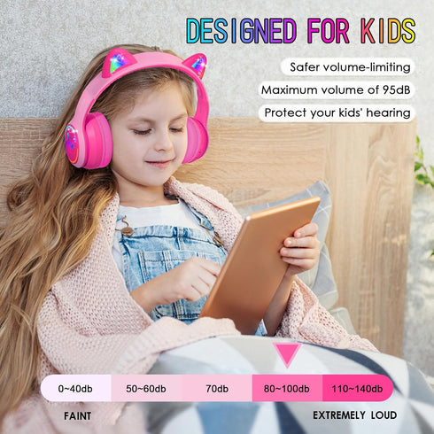 IFECCO Kids Bluetooth Headphones with Microphone, Cute Light Up Cat Ear Wireless Volume-limiting for Travel