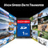 elecacc 1GB (2 Pack) 4 MLC 1GB(2pc) SD Card Class Flash Memory Cards Stanard Secure Digital Cards Camera Cards