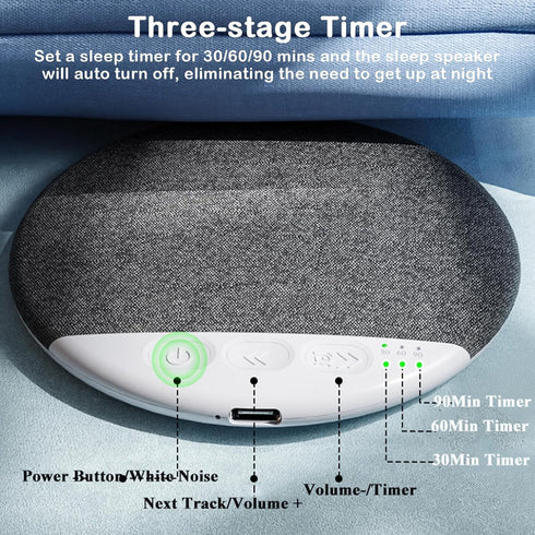 Generic (Blue*2) Bluetooth Pillow Speaker for Sleeping, Under Pillow Sleep Aid with White Noise Timer, Wireless Stereo