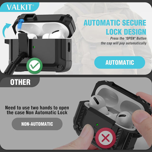 Valkit Case Cover for Airpods Pro 2nd/1st Generation with Cleaner Kit, Military Shockproof Protective Case with Lock &