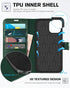 TUCCH Wallet Case for iPhone 12 Pro Max 5G, PU Leather Magnetic Flip Cover, Shockproof TPU Interior, Midnight Green
