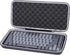 co2CREA Replacement Case for Logitech MX Mechanical Mini Wireless Illuminated Keyboard