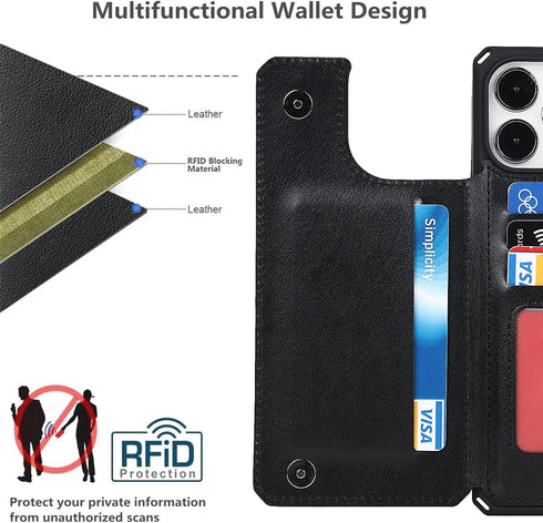 iCoverCase iPhone 13 Pro Max Wallet Phone Case, RFID Blocking PU Leather with Card Holder, 6.7 Inch (Heart Black)