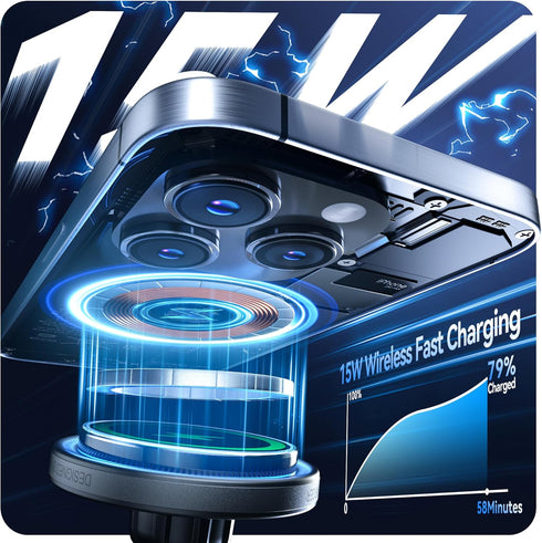 15W MagSafe Car Mount Charger | (1.73kg) Magnetic Wireless Car Charger, Air Vent/Dashboard Phone Holder for iPhone