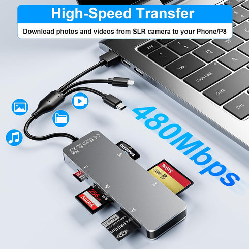 Memory Stick pro Duo Adapter 5-in-1 Multi Memory Card Reader for PC/USB-C/iPhone, Lightning+USB A+USB C