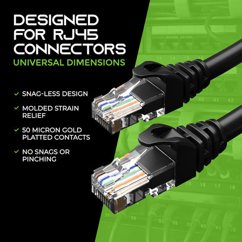 GearIT 20-Pack Cat6 Patch Cable, 1 Foot Snagless Flexible Ethernet Cable, Premium Series, Black