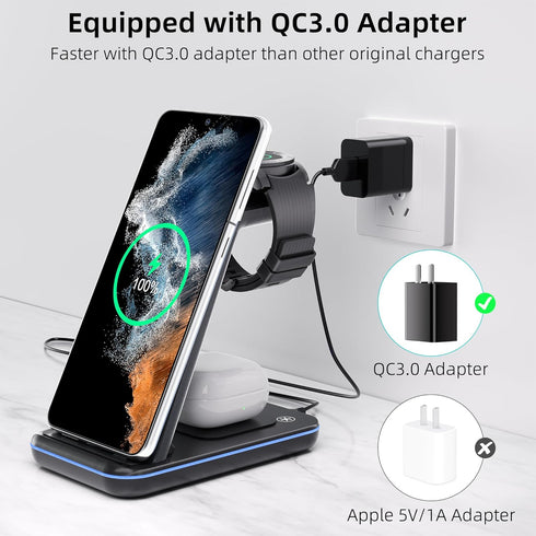 Samsung Wireless Charger, 3 in 1 Fast Charging Station for Galaxy S23/S22/S21/S20/S10/Note 20/10