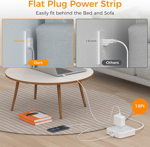 TESSAN 10 ft Extension Cord, Surge Protector Power Strip with 3 USB, Flat Plug, 4 AC Outlets