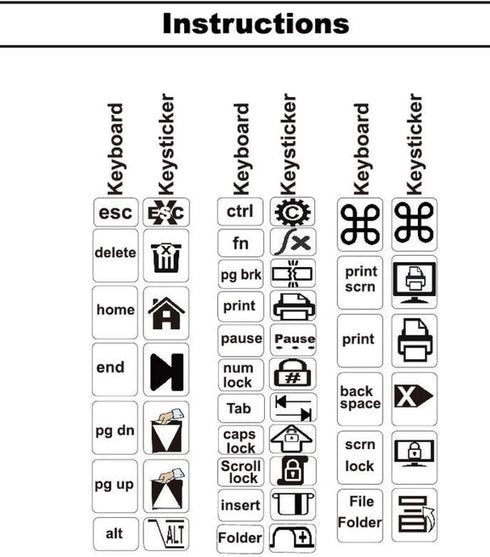 Vietnamese Keyboard Stickers with Fluorescent Inlays for All Laptop and Desktop Keyboards, Includes Pocket Magnifier