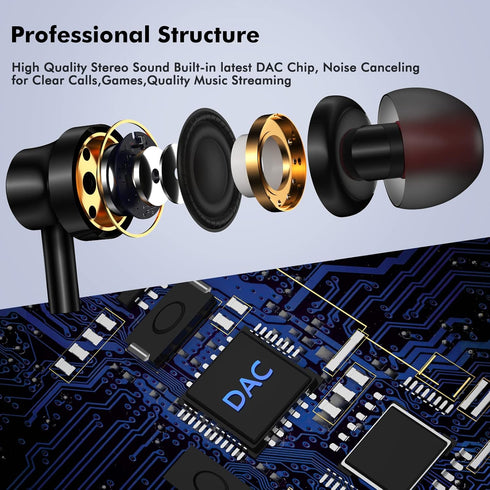 USB C Earbuds for Google Pixel 8 8A 7 Pro 7A 6A 6, Wired Type C Earphones with Microphone for Samsung S22 Ultra