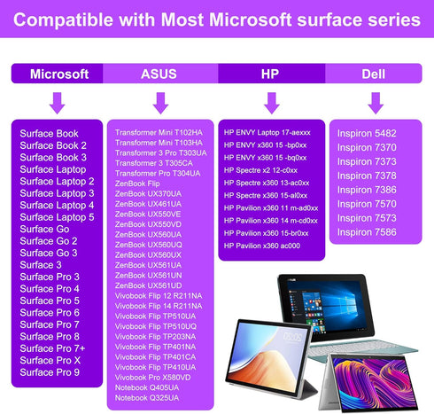 Microsoft Surface Stylus Pen for Pro/Book/Laptop/Studio, Rechargeable with Palm Rejection, 4096 Pressure Sensitivity