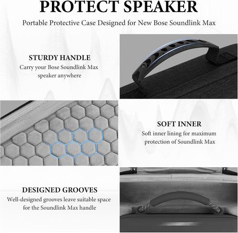 Geekria Shield Speaker Case for Bose Soundlink Max, Hard Shell Portable Cover with Cable Storage (Dark Grey)
