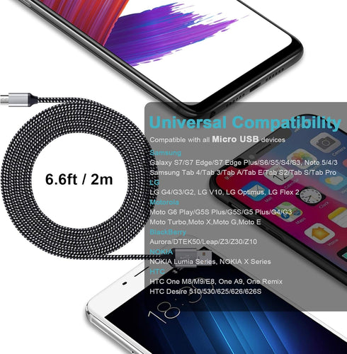 Android Charger, 2-Pack 2.1A Dual Port USB Charging Block with 6FT Fast Charging Micro USB Cable for Samsung Galaxy