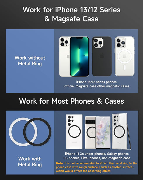 ZOOAUX MagSafe Car Mount, Magnetic Phone Holder for Car, Hands-Free Vent Mounting, Fits iPhone 13/12 Series & All Phones