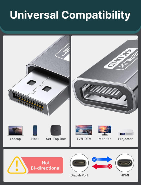 JSAUX 4K DisplayPort to HDMI Adapter 2-Pack, DP to HDMI Monitor Converter Video UHD Compatible for Dell