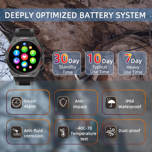 Military Smart Watch, 1.52-Inch Touch Screen Tactical Smartwatch with Text and Call, for Men and Women