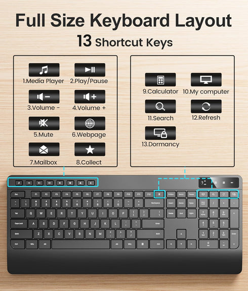 Hamile 3-Level 2.4GHz Quiet Wireless Keyboard and Mouse Combo DPI Silent Mouse, Full-Size Ergonomic Wrist Rest