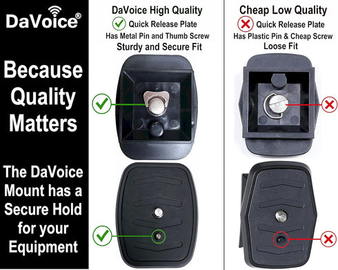 DaVoice 44mm Velbon, 60, QB-4W Tripod Quick Release Plate Camera Mounting Adapter Parts Replacement for Certain Ambico