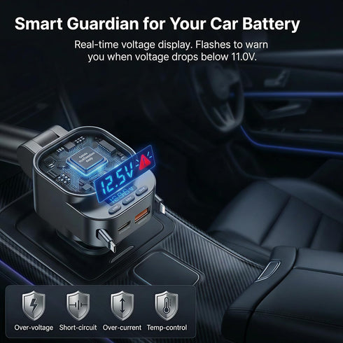 JOULPOUZA 96W 4-in-1 5.3 Retractable Car Charger, FM Transmitter, Fast Charging USB C Bluetooth Car Adapter, Wireless