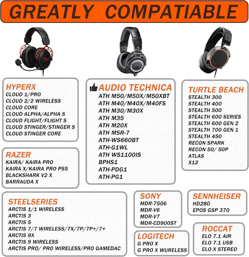 Earpads Replacement for Audio Technica M50X, GVOEARS Ear Cushions for HyperX Cloud/Alpha, ATH M50X M40X Turtle Beach