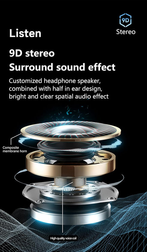 True Wireless Earbuds - 2024 Bluetooth 5.3 Headphones, Waterproof Touch Control, Built-in Mic, IP7 Sport Headset