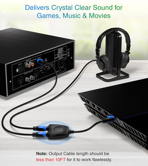 1x2 (1 2 LPCM2.0, Dolby 5.1)- BlueRigger Digital Optical Audio Splitter in Out Unidirectional Toslink Splitter, Support