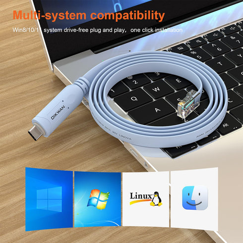 2pack, RJ45 USB-C Console Cable USB C to Console Cable for Cisco Routers/AP Router/Switch/Windows Linux Mac OS