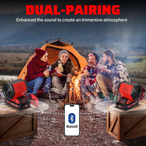 ohyes Bluetooth Speaker, Compatible with Milwaukee M18 Battery Packs, USB-A/C Charging for Jobsite, Camping & Parties