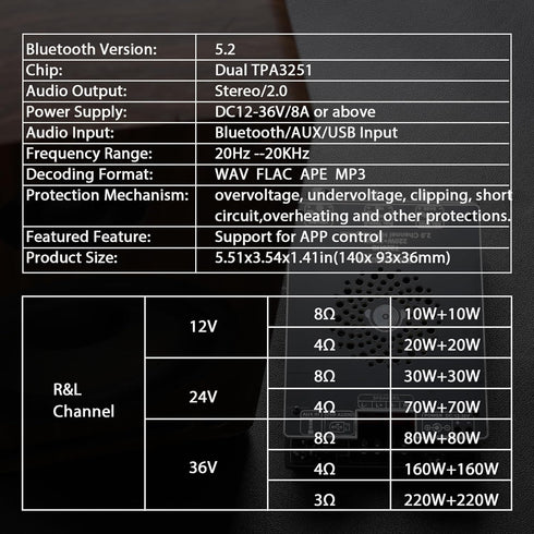 T220HS 220W+220W Power Amplifier Board, 2.0 Channel Audio Power Module with Subwoofer, Treble and Bass Control