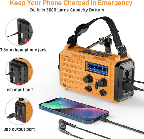 Emergency Radio with NOAA Weather Alert, Portable Solar Hand Crank AM/FM Radio for Home Outdoor Use