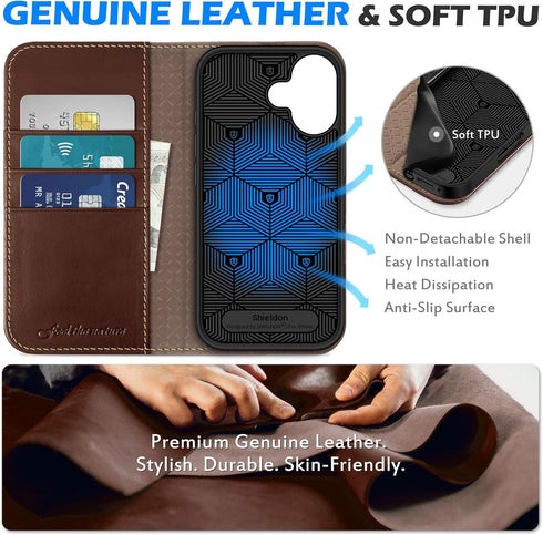 SHIELDON 17 5G 6.3-inch 2025 Case Wallet for iPhone | Genuine Leather | Flip Magnetic Closure | RFID Blocking Credit