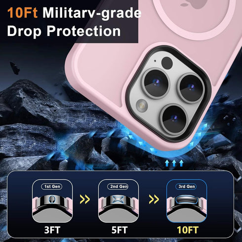 MOCCA iPhone 14 Pro Max Case - Pink, 10FT Military Grade, Slim Shockproof, Translucent Matte, Compatible with MagSafe.