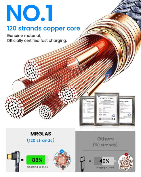 MRGLAS 4-Pack 3.2A USB C Charger Cable, 6.6+6.6+6.6+6.6FT USB C Right Angle Gold-Plated Type C Fast Charging Nylon