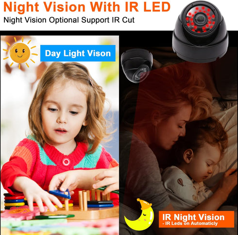MMlove 720P USB Dome Camera with Night Vision, Waterproof, IR Cut & LED, Plug&Play Outdoor/Indoor Security Camera