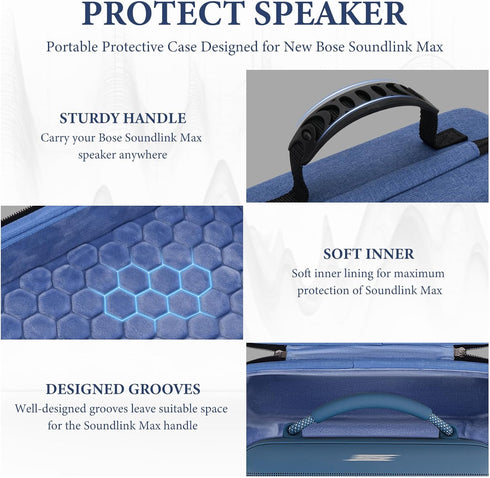 Geekria Shield Speaker Case Compatible with Bose Soundlink Max, Hard Shell Portable Speaker Protective Carrying Bag