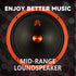 MX65P1 Loudspeaker 6.5 Inch Midrange 200 Watts 4 Ohms, Premium Quality Audio Door Speakers for Car or Truck