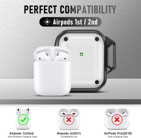 Maxjoy AirPods 2nd Generation Case with Cleaner Kit, Magnetic, Drop-Proof, Wear-Resistant, White Cover for Men and Women
