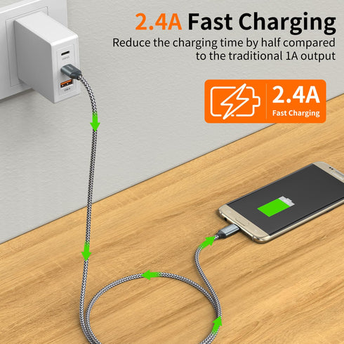 JXMOX USB C to Micro USB Cable, 3.3ft 2-Pack Charger Cord for Kindle/PS4/Xbox One/Android Devices