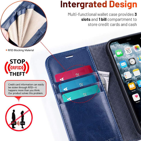 OCASE iPhone 12/12 Pro Wallet Case - PU Leather Flip Case with Card Holders, RFID Blocking, Blue