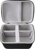 FDR-AX53/ FDR-AX43/Panasonic HC-V900/HC-VX3/HC-V785/HC-VX870 WAIYUCN Hard Carrying Case Compatible with Sony Video