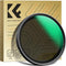 K&F Concept 67mm Variable ND2-32 ND Lens Filter, Waterproof Adjustable Neutral Density Camera Lens Filter